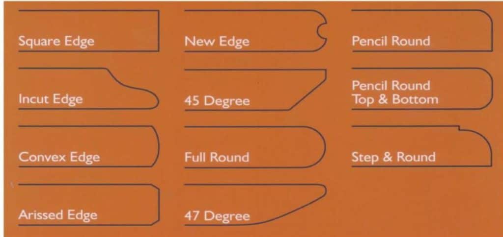 Tabletop Edge Profiles By DeFrae