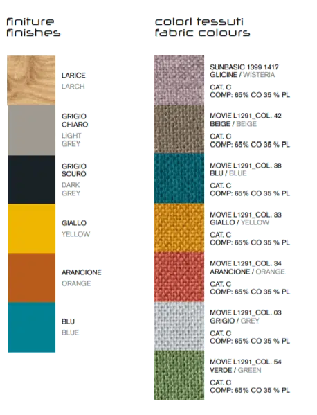 JuJube Colours and Fabrics