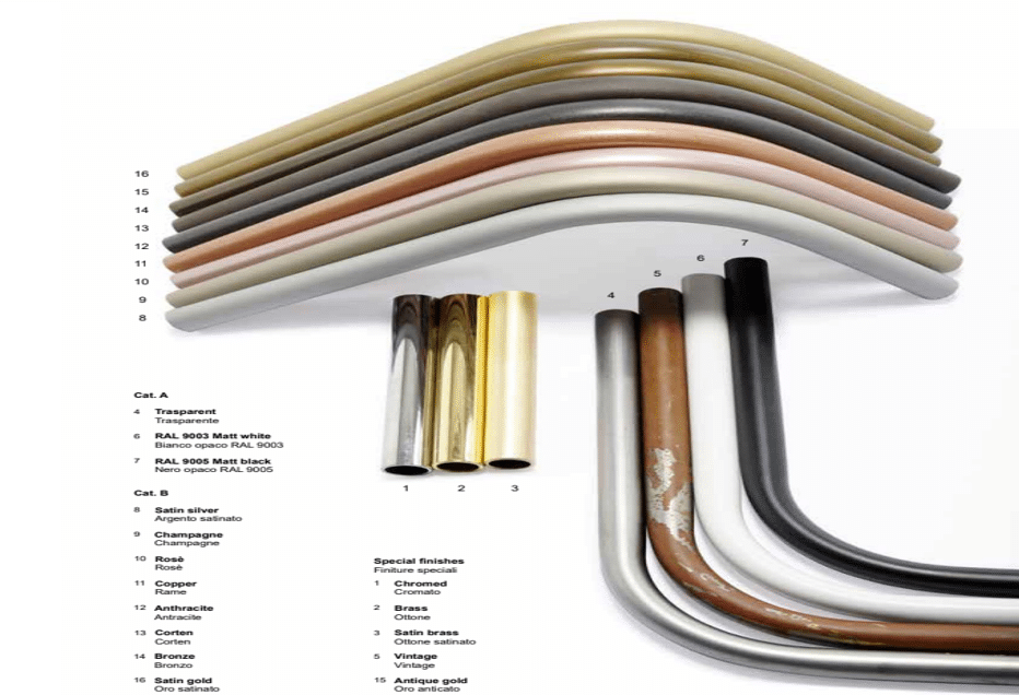 Laco Metal Finishes